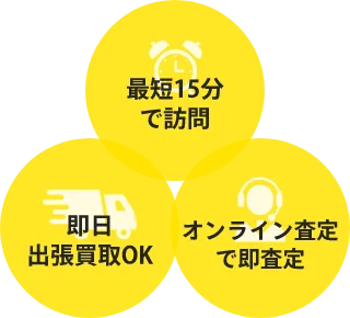 ポイント